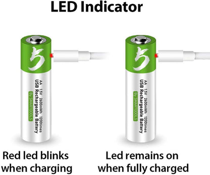 USB AA Lithium Ion Rechargeable Battery, High Capacity 1.5V 2600Mwh Rechargeable AA Battery, 1.5 H Fast Charge, 1200 Cycle with Type C Port Cable, Constant Output,4-Pack